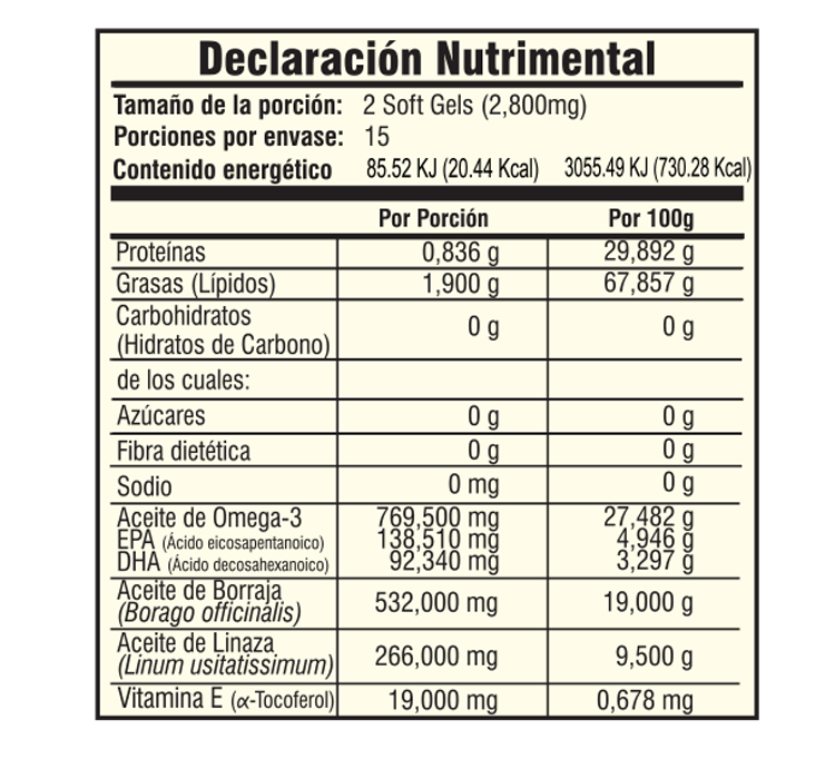 SUPER OMEGA 3, 6 Y 9 FRASCO 30 SOFTGELS 1,400 MG C/U - Image 3