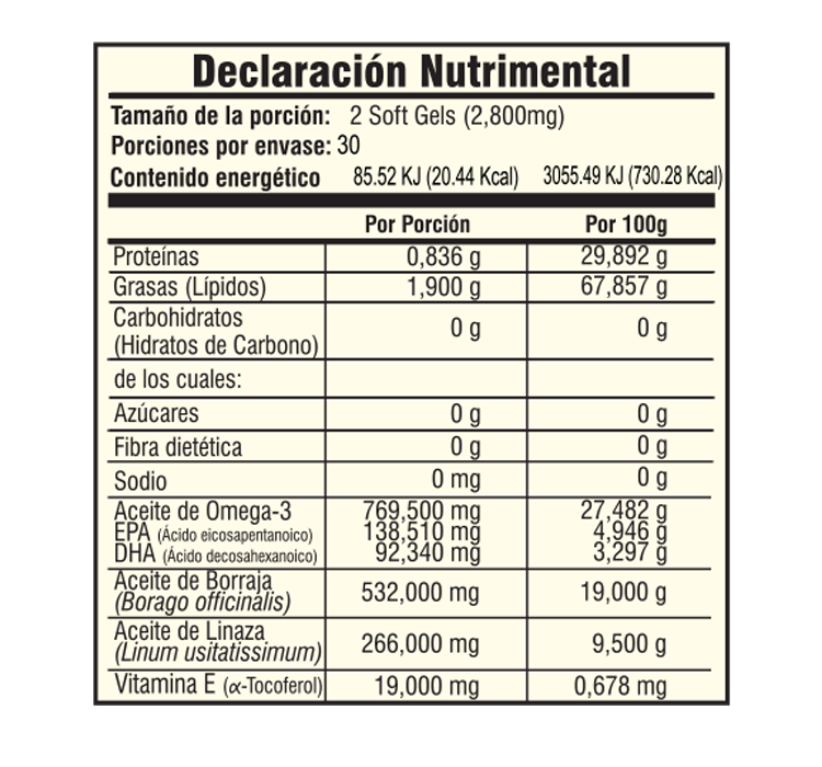 SUPER OMEGA 3, 6 Y 9 FRASCO 60 SOFTGELS 1,400 MG C/U - Image 3