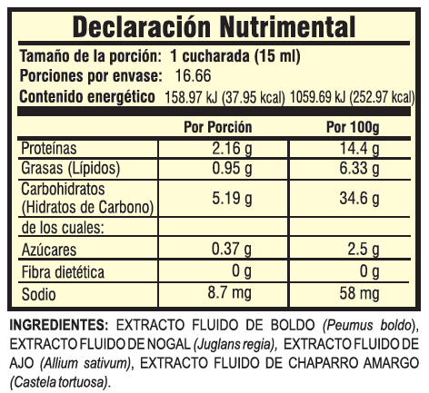 JARABE PARASI KIDS FRASCO 250 ML SABOR MANGO-PLÁTANO - Image 3